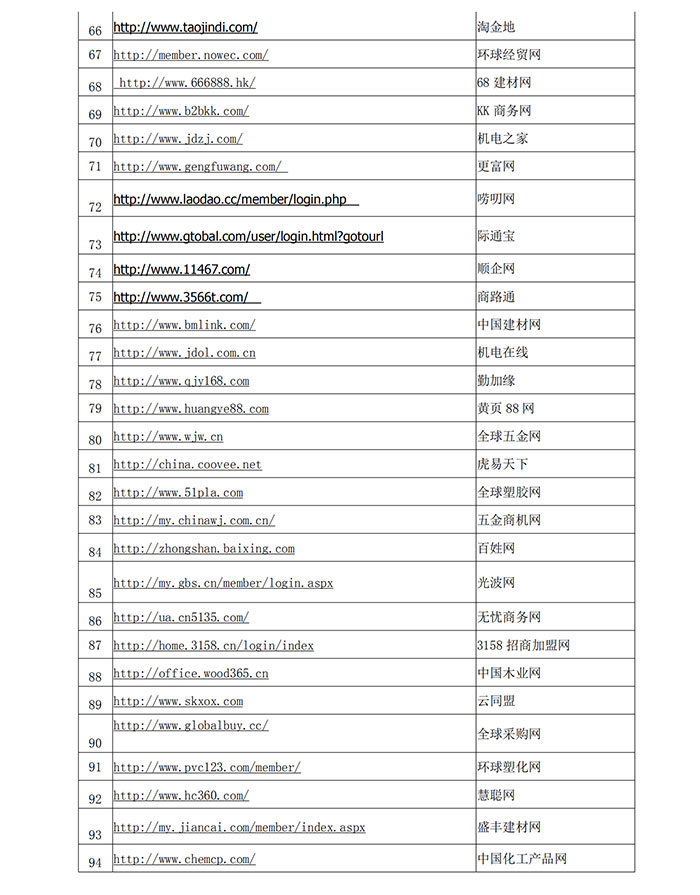 CQ9电子·(集团)唯一官方网站