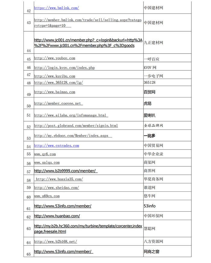 CQ9电子·(集团)唯一官方网站