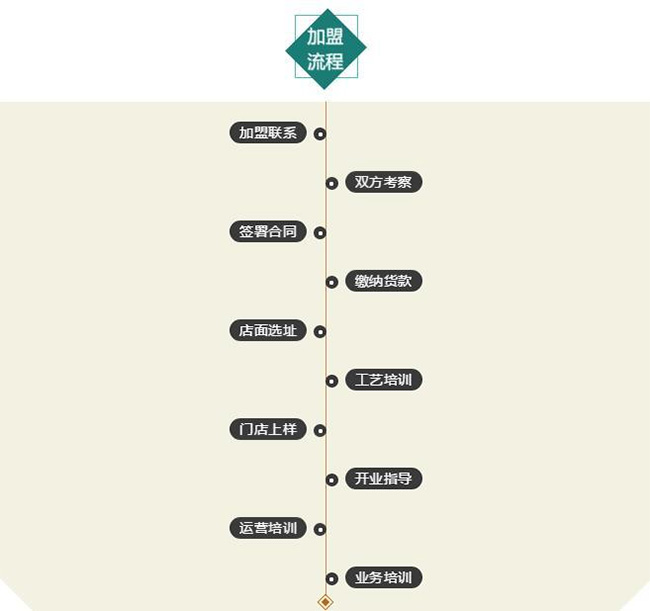 CQ9电子·(集团)唯一官方网站